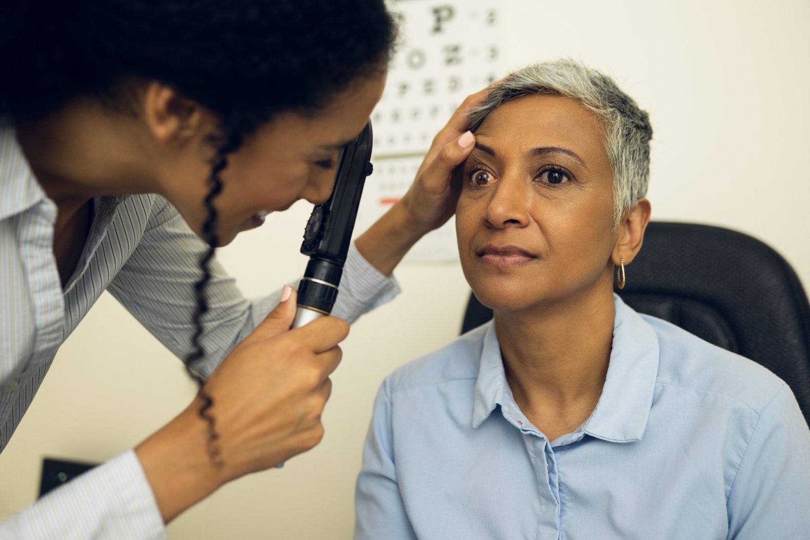 DiabeticEyeDiseaseScreening